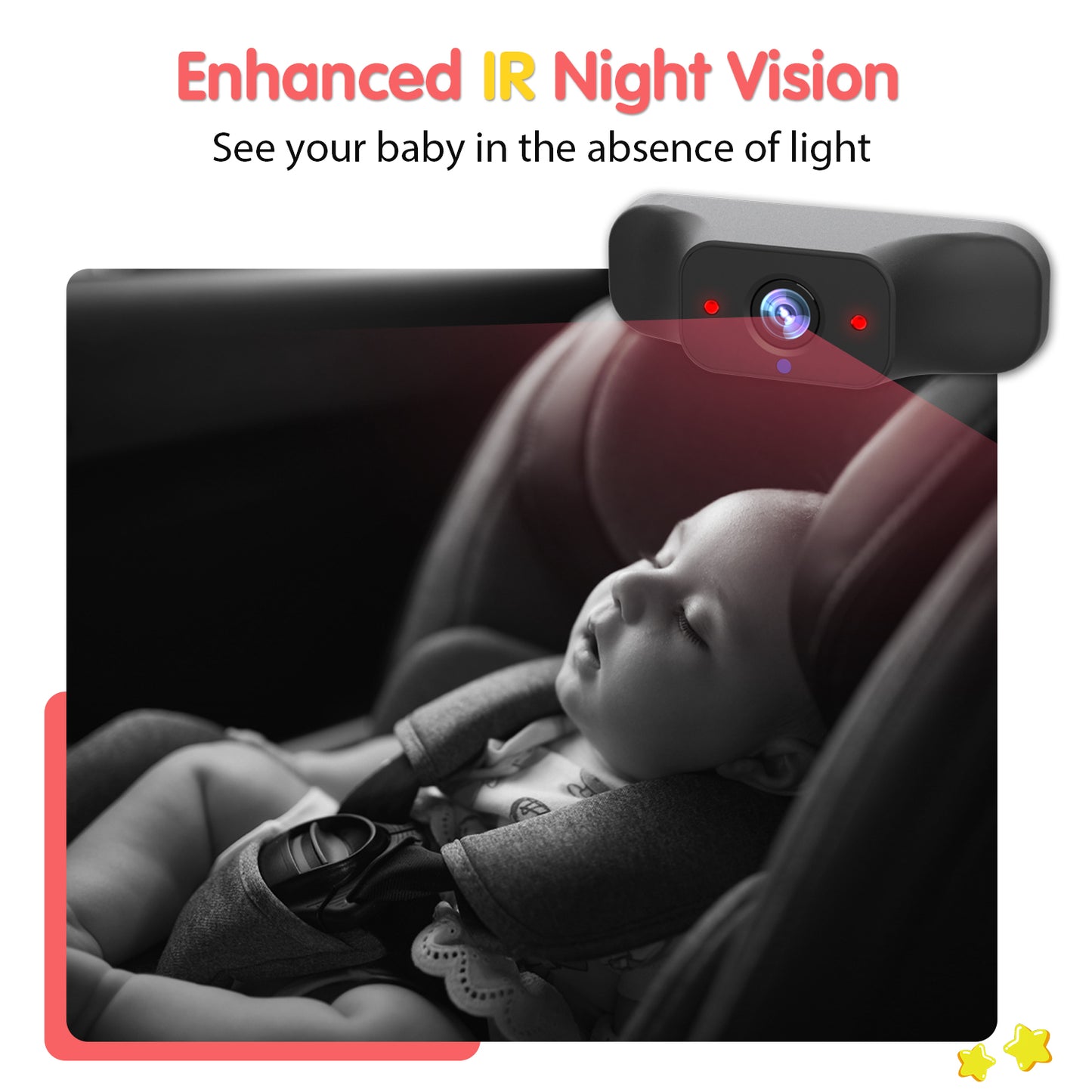 Luckview Baby Car Monitor | BM1 - Luckview