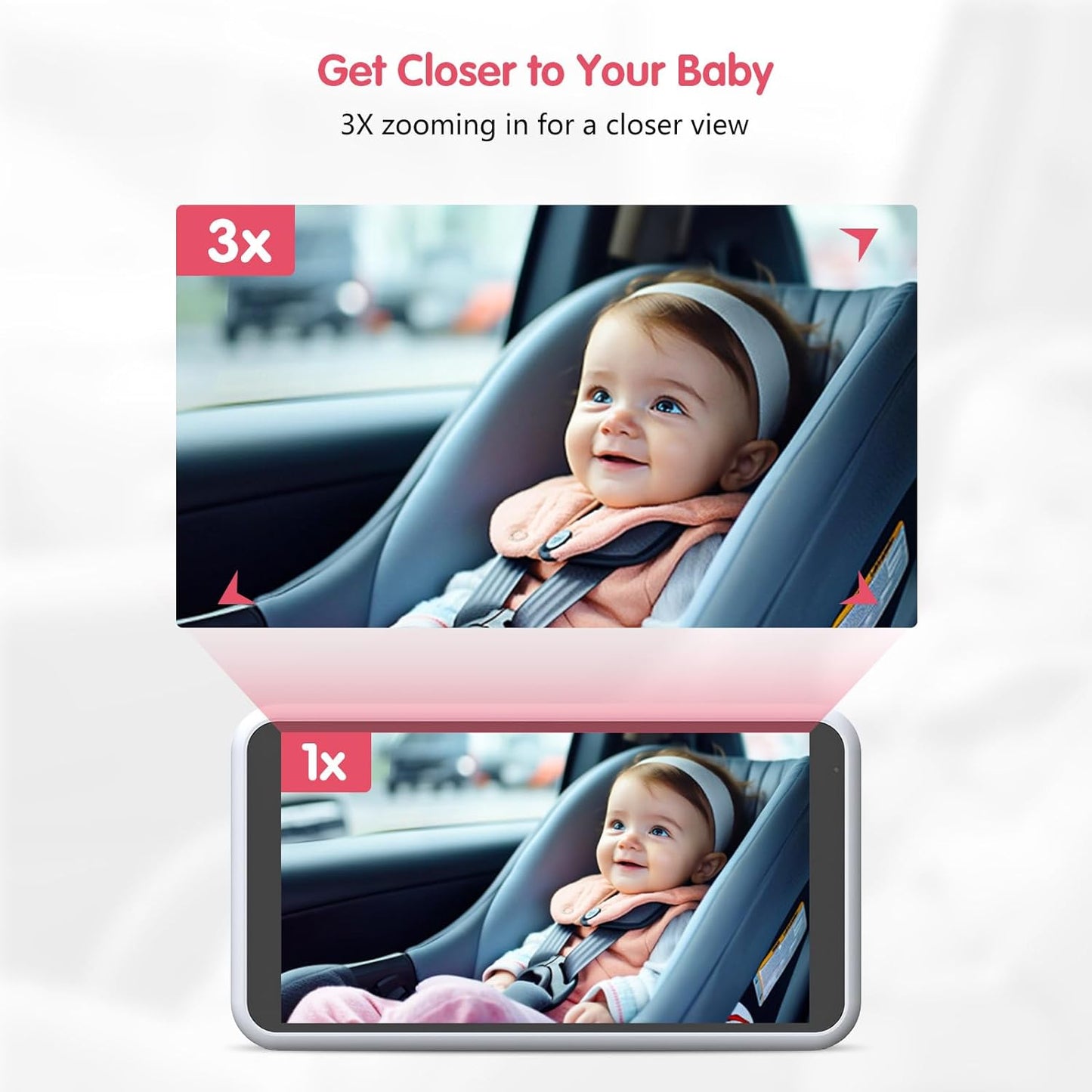 Luckview Baby Car Monitor | BM2-White - Luckview