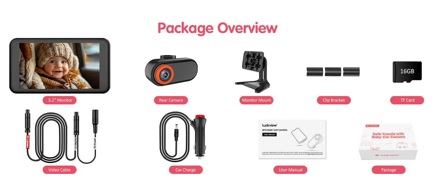 package overview