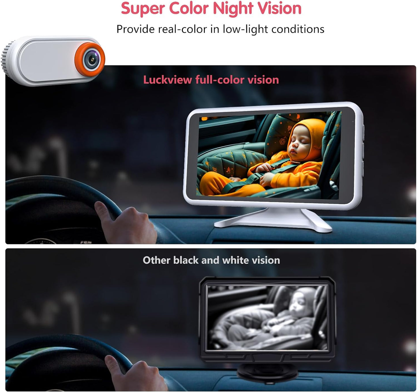 Luckview Baby Car Monitor | BM3-White - Luckview
